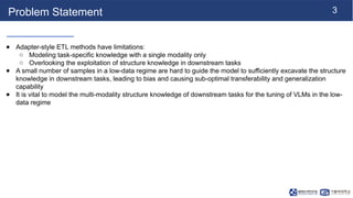 3
Problem Statement
● Adapter-style ETL methods have limitations:
○ Modeling task-specific knowledge with a single modality only
○ Overlooking the exploitation of structure knowledge in downstream tasks
● A small number of samples in a low-data regime are hard to guide the model to sufficiently excavate the structure
knowledge in downstream tasks, leading to bias and causing sub-optimal transferability and generalization
capability
● It is vital to model the multi-modality structure knowledge of downstream tasks for the tuning of VLMs in the low-
data regime
 