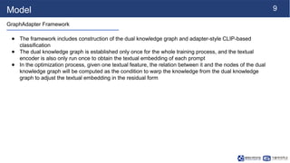 9
Model
GraphAdapter Framework
● The framework includes construction of the dual knowledge graph and adapter-style CLIP-based
classification
● The dual knowledge graph is established only once for the whole training process, and the textual
encoder is also only run once to obtain the textual embedding of each prompt
● In the optimization process, given one textual feature, the relation between it and the nodes of the dual
knowledge graph will be computed as the condition to warp the knowledge from the dual knowledge
graph to adjust the textual embedding in the residual form
 