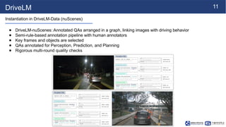 [NS][Lab_Seminar_250317]DriveLM: Driving with Graph Visual Question ...