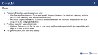 [NS][Lab_Seminar_250317]DriveLM: Driving with Graph Visual Question ...