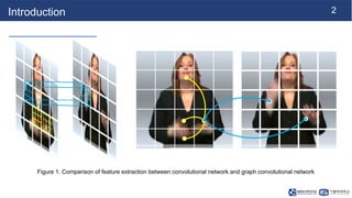 [NS][Lab_Seminar_250421]SignGraph: A Sign Sequence is Worth Graphs of ...