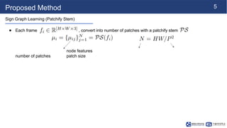 [NS][Lab_Seminar_250421]SignGraph: A Sign Sequence is Worth Graphs of ...