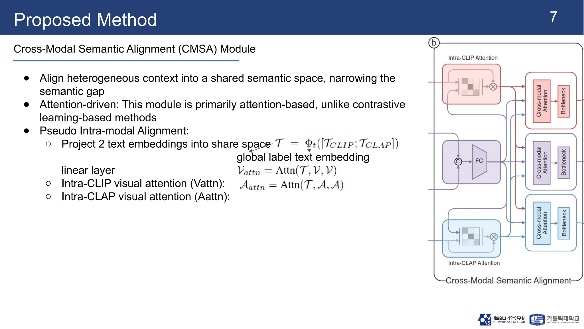 7
Proposed Method
Cross-Modal Semantic Alignment (CMSA) Module
● Align heterogeneous context into a shared semantic space, narrowing the
semantic gap
● Attention-driven: This module is primarily attention-based, unlike contrastive
learning-based methods
● Pseudo Intra-modal Alignment:
○ Project 2 text embeddings into share space
global label text embedding
linear layer
○ Intra-CLIP visual attention (Vattn):
○ Intra-CLAP visual attention (Aattn):
 