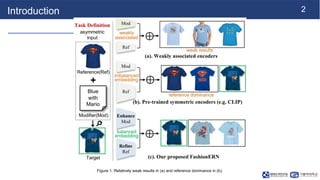 2
Introduction
Figure 1: Relatively weak results in (a) and reference dominance in (b).
 