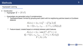 [NS][Lab_Seminar_251013]Multimodal Cancer Survival Analysis via ...