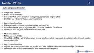 [NS][Lab_Seminar_260126]MIHC: Multi-View Interpretable Hypergraph ...