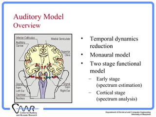 Auditory Model
Overview
• Temporal dynamics
reduction
• Monaural model
• Two stage functional
model
– Early stage
(spectrum estimation)
– Cortical stage
(spectrum analysis)
 
