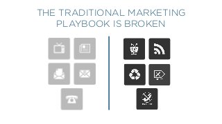 THE TRADITIONAL MARKETING
PLAYBOOK IS BROKEN
 