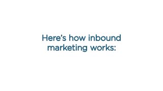 Here’s how inbound
marketing works:
 