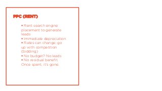 PPC (RENT)
§  Rent search engine
placement to generate
leads
§  Immediate depreciation
§  Rates can change; go
up with competition
(bidding)
§  No budget? No leads
§  No residual beneﬁt.
Once spent, it’s gone.
 