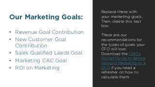 Our Marketing Goals:
•  Revenue Goal Contribution
•  New Customer Goal
Contribution
•  Sales Qualiﬁed Leads Goal
•  Marketing CAC Goal
•  ROI on Marketing
Replace these with
your marketing goals.
Then, delete this text
box.
These are our
recommendations for
the types of goals your
CFO will love.
Download the CMO’s
Pocket Guide to Selling
Inbound Marketing to a
CFO if you need a
refresher on how to
calculate them.
 