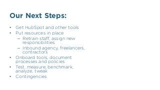 Our Next Steps:
•  Get HubSpot and other tools
•  Put resources in place
–  Retrain staﬀ, assign new
responsibilities
–  Inbound agency, freelancers,
contractors
•  Onboard tools, document
processes and policies
•  Test, measure, benchmark,
analyze, tweak
•  Contingencies
 