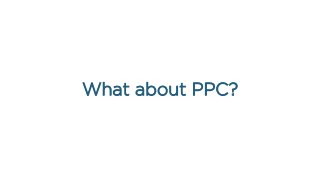 The math of PPC vs. inbound
Pay Per Click
Inbound Marketing
 
