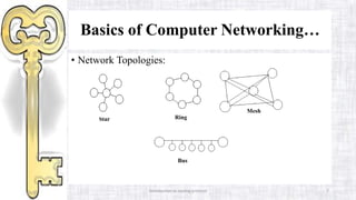 Introduction to routing protocol 7
Basics of Computer Networking…
• Network Topologies:
Star Ring
Bus
Mesh
 