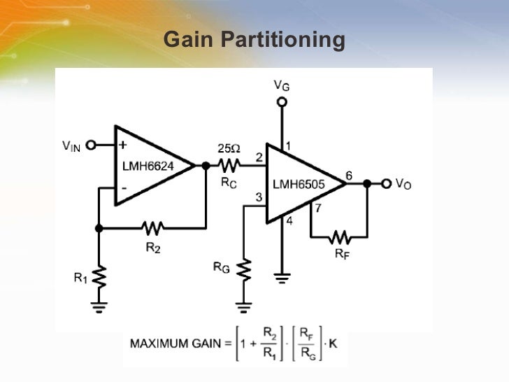 LMH6505 Variable Gain Amplifier