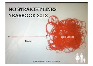 NO STRAIGHT LINES
YEARBOOK 2012
 