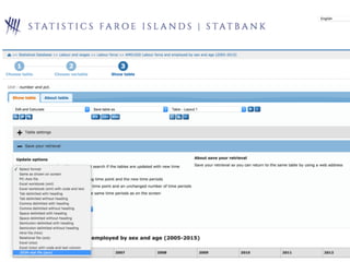 Consuming Nordic Statbank data with JSON-stat