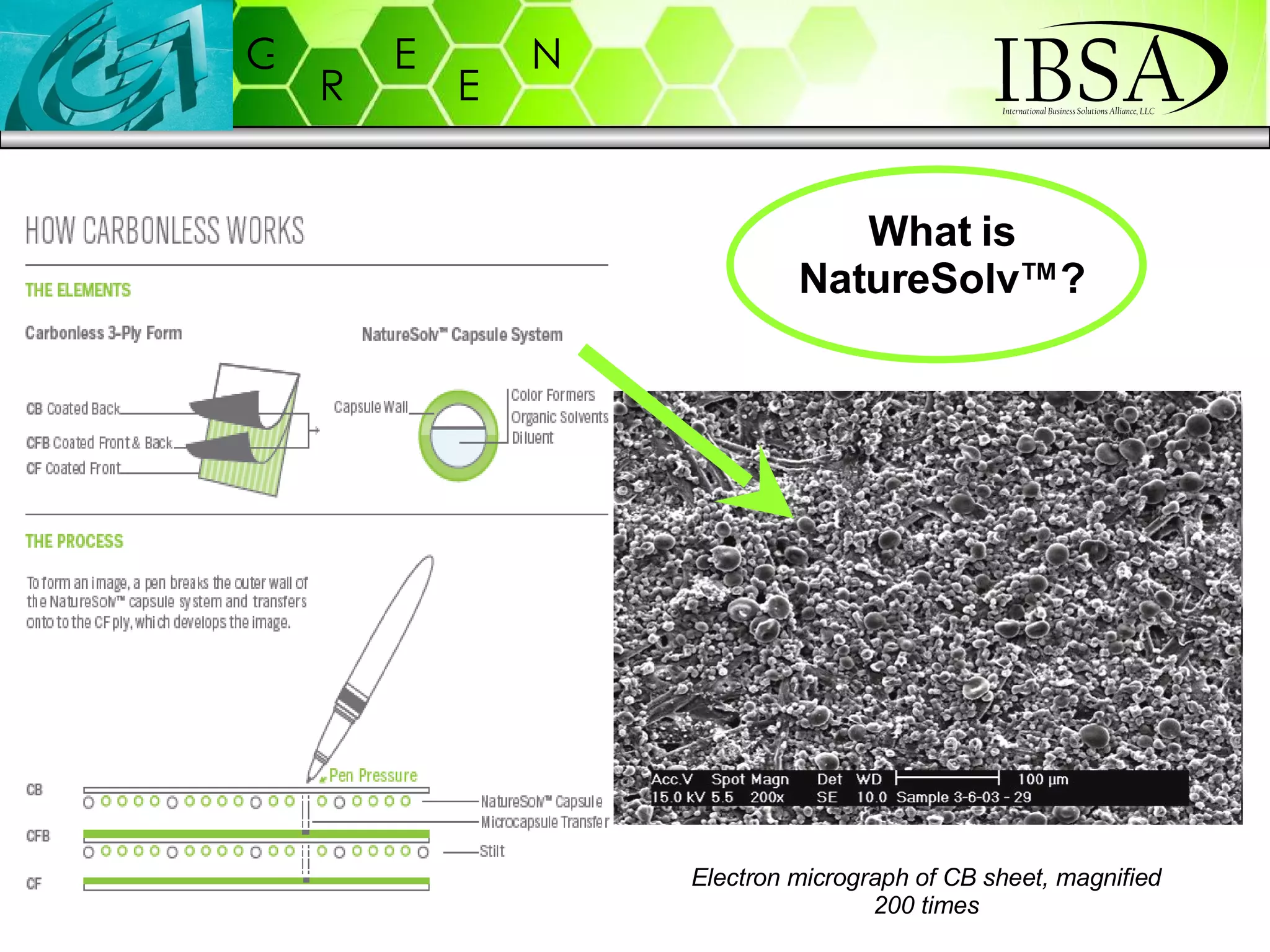Electron micrograph of CB sheet, magnified 200 times What is NatureSolv ™ ? 