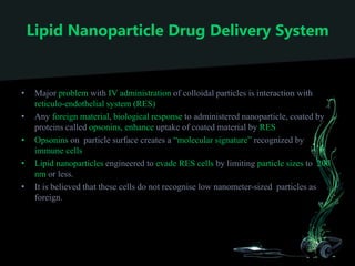 RECENT ADVANCES IN MICRO AND NANO DRUG DELIVERY SYSTEMS | PPTX