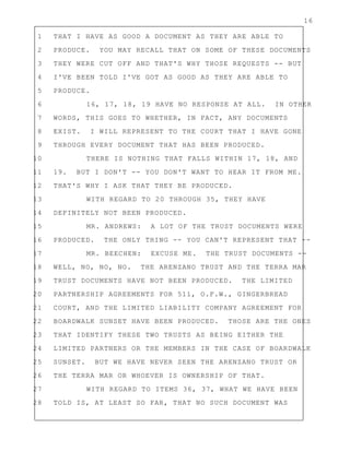 16
1 THAT I HAVE AS GOOD A DOCUMENT AS THEY ARE ABLE TO
2 PRODUCE. YOU MAY RECALL THAT ON SOME OF THESE DOCUMENTS
3 THEY WERE CUT OFF AND THAT'S WHY THOSE REQUESTS -- BUT
4 I'VE BEEN TOLD I'VE GOT AS GOOD AS THEY ARE ABLE TO
5 PRODUCE.
6 16, 17, 18, 19 HAVE NO RESPONSE AT ALL. IN OTHER
7 WORDS, THIS GOES TO WHETHER, IN FACT, ANY DOCUMENTS
8 EXIST. I WILL REPRESENT TO THE COURT THAT I HAVE GONE
9 THROUGH EVERY DOCUMENT THAT HAS BEEN PRODUCED.
10 THERE IS NOTHING THAT FALLS WITHIN 17, 18, AND
11 19. BUT I DON'T -- YOU DON'T WANT TO HEAR IT FROM ME.
12 THAT'S WHY I ASK THAT THEY BE PRODUCED.
13 WITH REGARD TO 20 THROUGH 35, THEY HAVE
14 DEFINITELY NOT BEEN PRODUCED.
15 MR. ANDREWS: A LOT OF THE TRUST DOCUMENTS WERE
16 PRODUCED. THE ONLY THING -- YOU CAN'T REPRESENT THAT --
17 MR. BEECHEN: EXCUSE ME. THE TRUST DOCUMENTS --
18 WELL, NO, NO, NO. THE ARENZANO TRUST AND THE TERRA MAR
19 TRUST DOCUMENTS HAVE NOT BEEN PRODUCED. THE LIMITED
20 PARTNERSHIP AGREEMENTS FOR 511, O.F.W., GINGERBREAD
21 COURT, AND THE LIMITED LIABILITY COMPANY AGREEMENT FOR
22 BOARDWALK SUNSET HAVE BEEN PRODUCED. THOSE ARE THE ONES
23 THAT IDENTIFY THESE TWO TRUSTS AS BEING EITHER THE
24 LIMITED PARTNERS OR THE MEMBERS IN THE CASE OF BOARDWALK
25 SUNSET. BUT WE HAVE NEVER SEEN THE ARENZANO TRUST OR
26 THE TERRA MAR OR WHOEVER IS OWNERSHIP OF THAT.
27 WITH REGARD TO ITEMS 36, 37, WHAT WE HAVE BEEN
28 TOLD IS, AT LEAST SO FAR, THAT NO SUCH DOCUMENT WAS
 