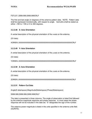 NSMA                                           Recommendation WG16.99.050



FSTLST:,S999.999,S999.999CRLF

The first and last angle (in degrees) of the antenna pattern data. NOTE: Pattern data
shall be expressed monotonically, with respect to angle. Azimuths shall be stated as
either –180 to +180 or 0 to 360 degrees.


3.2.2.48 X- Axis Orientation

A verbal description of the physical orientation of the x-axis on the antenna.

(53 data)

XORIEN:,XXXXXXXXXXXXXXXXXXXXXXXXXXXXXXXXXXXXXXXXXXXXXCRLF


3.2.2.49 Y- Axis Orientation

A verbal description of the physical orientation of the y-axis on the antenna.

(53 data)

YORIEN:,XXXXXXXXXXXXXXXXXXXXXXXXXXXXXXXXXXXXXXXXXXXXXCRLF


3.2.2.50 Z- Axis Orientation

A verbal description of the physical orientation of the z-axis on the antenna.

(53 data)

ZORIEN:,XXXXXXXXXXXXXXXXXXXXXXXXXXXXXXXXXXXXXXXXXXXXXCRLF


3.2.2.51 Pattern Cut Data

Angle(8 data/space),Magnitude(8data/space),Phase(8data/space)

S999.999,S999.999,S999.999CRLF

The data is presented in three columns. The angle of observation is listed first followed
by the antenna magnitude response and phase response. In most cases the phase
response will not be included in the data set. “S” designates the sign of the number.

The antenna power magnitude is listed in the units specified in the antenna units field
(GUNITS).

                                                                                            13
 