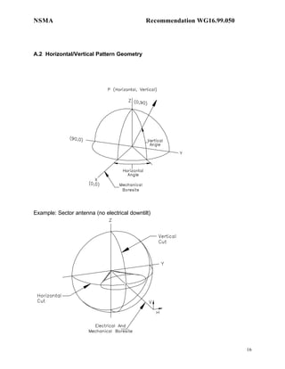 NSMA                                          Recommendation WG16.99.050




A.2 Horizontal/Vertical Pattern Geometry




Example: Sector antenna (no electrical downtilt)




                                                                           16
 