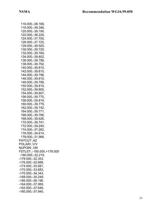 NSMA                        Recommendation WG16.99.050


  116.000,-38.168,
  118.000,-39.346,
  120.000,-39.190,
  122.000,-38.229,
  124.000,-37.700,
  126.000,-37.725,
  128.000,-38.505,
  130.000,-39.720,
  132.000,-39.769,
  134.000,-39.802,
  136.000,-39.796,
  138.000,-39.792,
  140.000,-39.810,
  142.000,-39.810,
  144.000,-39.796,
  146.000,-39.810,
  148.000,-39.796,
  150.000,-39.819,
  152.000,-39.800,
  154.000,-39.807,
  156.000,-39.775,
  158.000,-39.819,
  160.000,-39.779,
  162.000,-39.742,
  164.000,-39.771,
  166.000,-39.786,
  168.000,-39.626,
  170.000,-39.741,
  172.000,-39.245,
  174.000,-37.262,
  176.000,-34.614,
  178.000,-31.966,
PATCUT:,AZ
POLARI:,V/V
NUPOIN:,180
FSTLST:,-180.000,+178.000
 -180.000,-32.219,
-178.000,-32.353,
-176.000,-32.688,
-174.000,-33.081,
-172.000,-33.683,
-170.000,-34.343,
-168.000,-35.249,
-166.000,-36.196,
-164.000,-37.069,
-162.000,-37.646,
-160.000,-37.940,

                                                         24
 