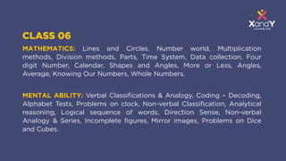 Nsmc Notes NSMC 2024_Exam Details.pdf lzf otxyoxoyxtooxt i | PDF