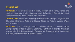 Nsmc Notes NSMC 2024_Exam Details.pdf lzf otxyoxoyxtooxt i | PDF