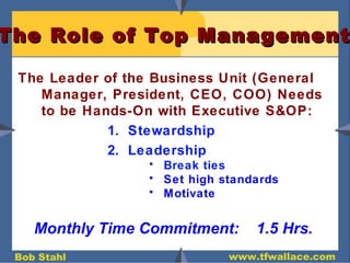 The Leader of the Business Unit (General Manager, President, CEO, COO) Needs to be Hands-On with Executive S&OP: Stewardship Leadership  Break ties Set high standards Motivate Monthly Time Commitment:  1.5 Hrs.  The Role of Top Management 