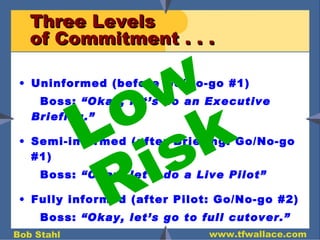 Uninformed (before Go/No-go #1)   Boss:  “Okay, let’s do an Executive  Briefing.” Semi-informed (after Briefing: Go/No-go #1)    Boss:  “Okay, let’s do a Live Pilot” Fully informed (after Pilot: Go/No-go #2)   Boss:  “Okay, let’s go to full cutover.” Three Levels  of Commitment . . .  Low Risk 