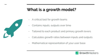 What is a growth model?
- A critical tool for growth teams
- Contains inputs, outputs over time
- Tailored to each product...