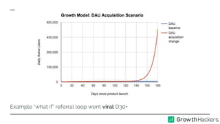 Example “what if” referral loop went viral D30+
 