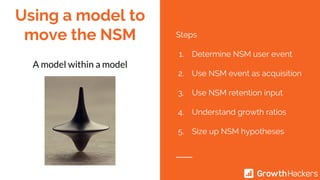 Steps
1. Determine NSM user event
2. Use NSM event as acquisition
3. Use NSM retention input
4. Understand growth ratios
5...