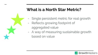 What is a North Star Metric?
- Single persistent metric for real growth
- Reflects growing footprint of
aggregated value
-...
