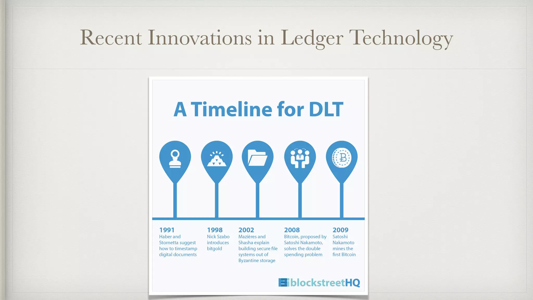 Recent Innovations in Ledger Technology
 