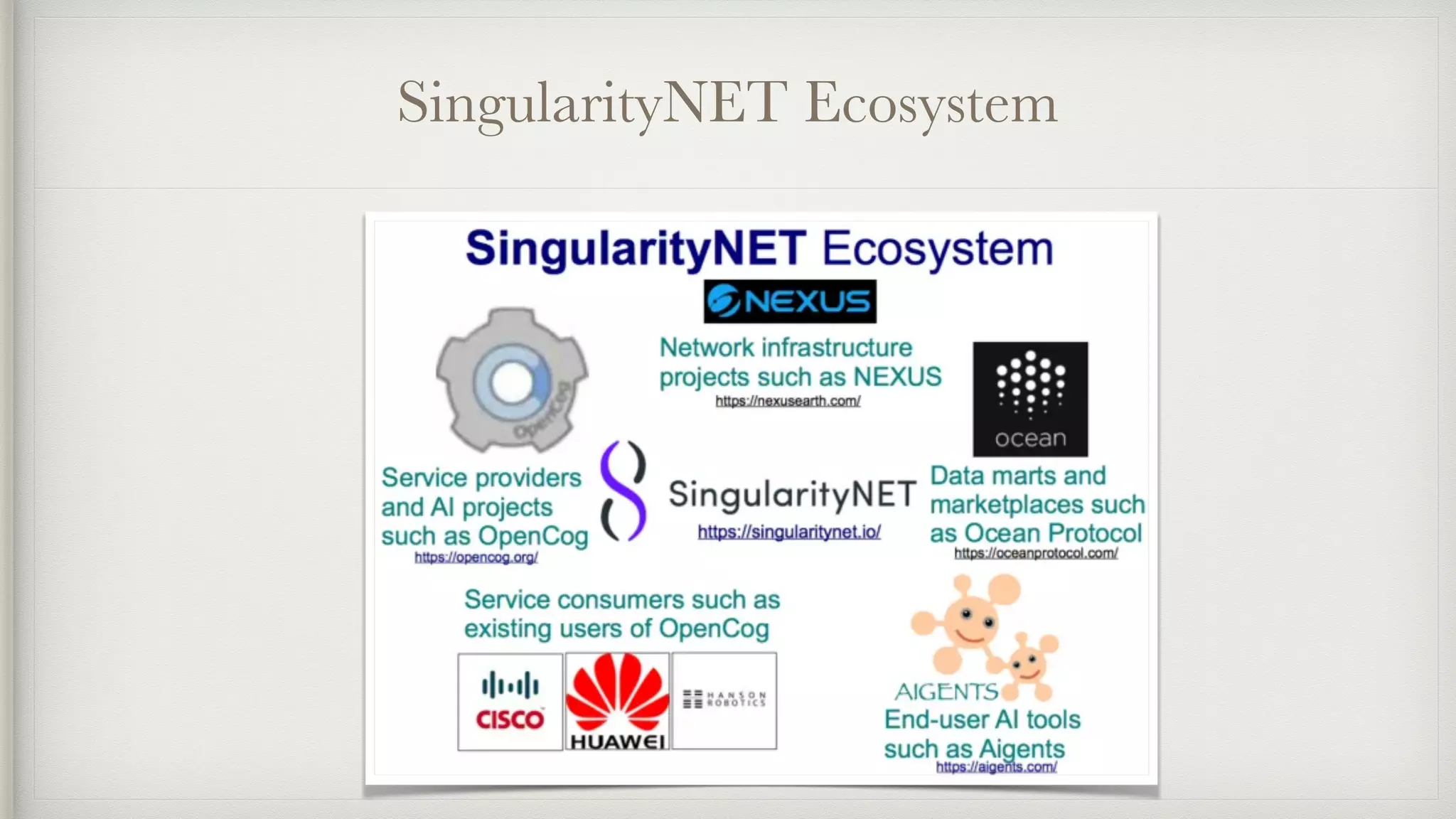 SingularityNET Ecosystem
 