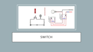 ELECTRIC CIRCUITS.pptx | Chemistry | Science