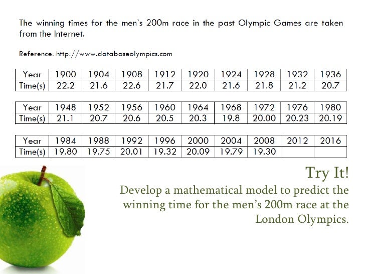 New Syllabus Mathematics 7th Edition Launch
