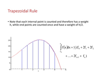 Trapezoidal Rule
• Note that each internal point is counted and therefore has a weight
h, while end points are counted once and have a weight of h/2.
 
)f2f
2f2f(fdxxf
n1-n
2102
x
x
n
0

 h
 
