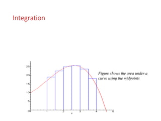 Integration
Figure shows the area under a
curve using the midpoints
 