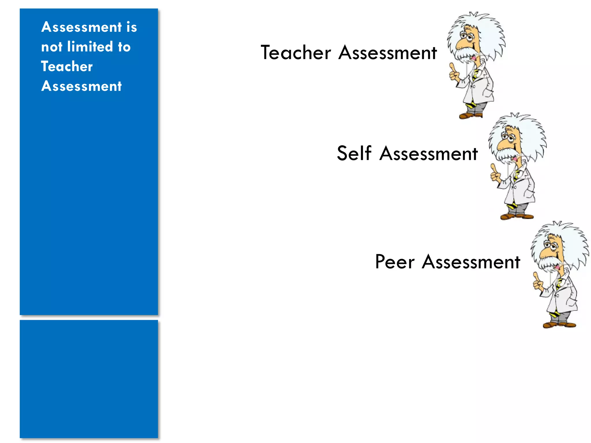 Assessment is
not limited to   Teacher Assessment
Teacher
Assessment



                        Self Assessment



                            Peer Assessment
 