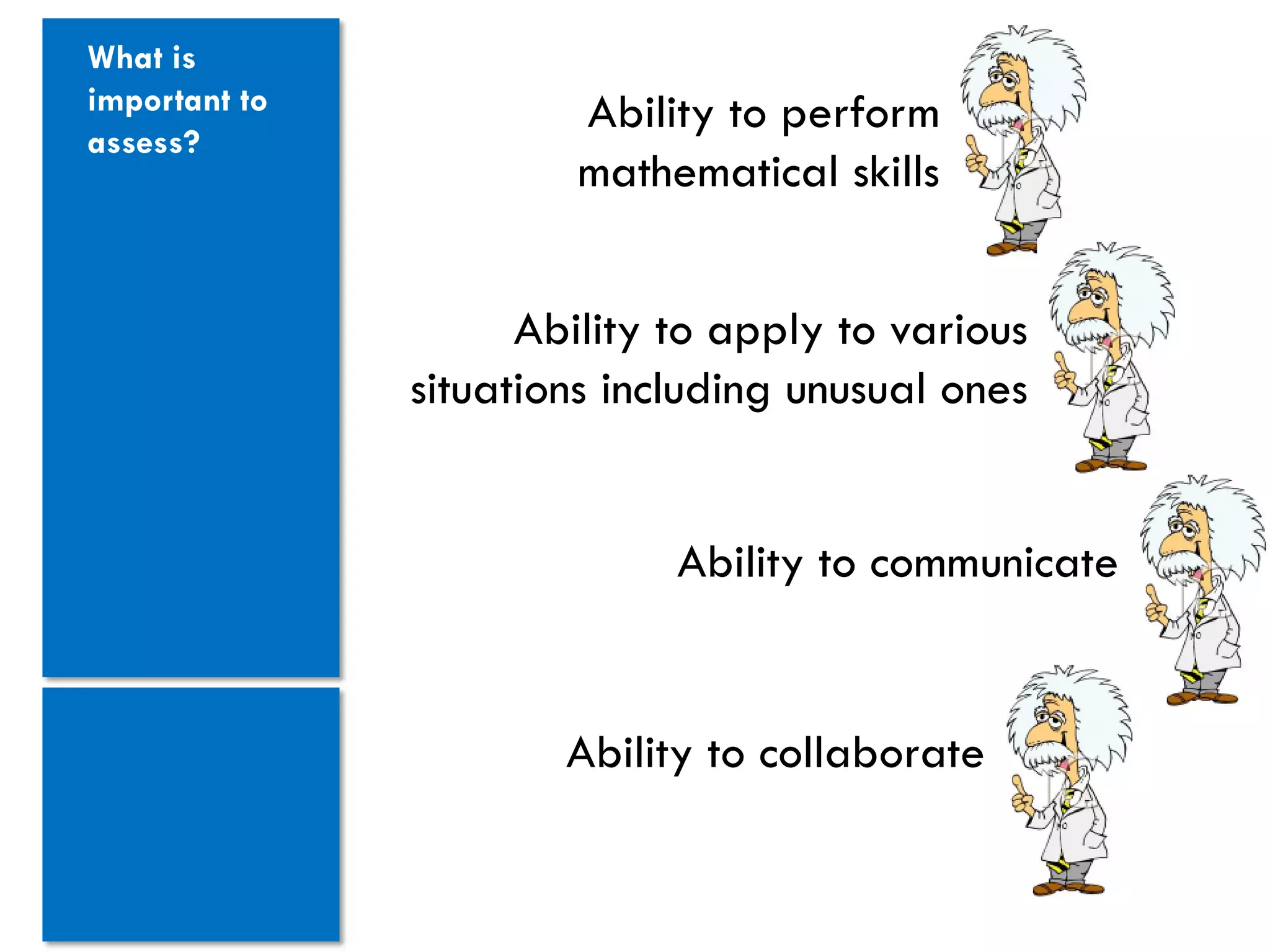 What is
important to           Ability to perform
assess?
                       mathematical skills


                     Ability to apply to various
               situations including unusual ones


                             Ability to communicate


                       Ability to collaborate
 