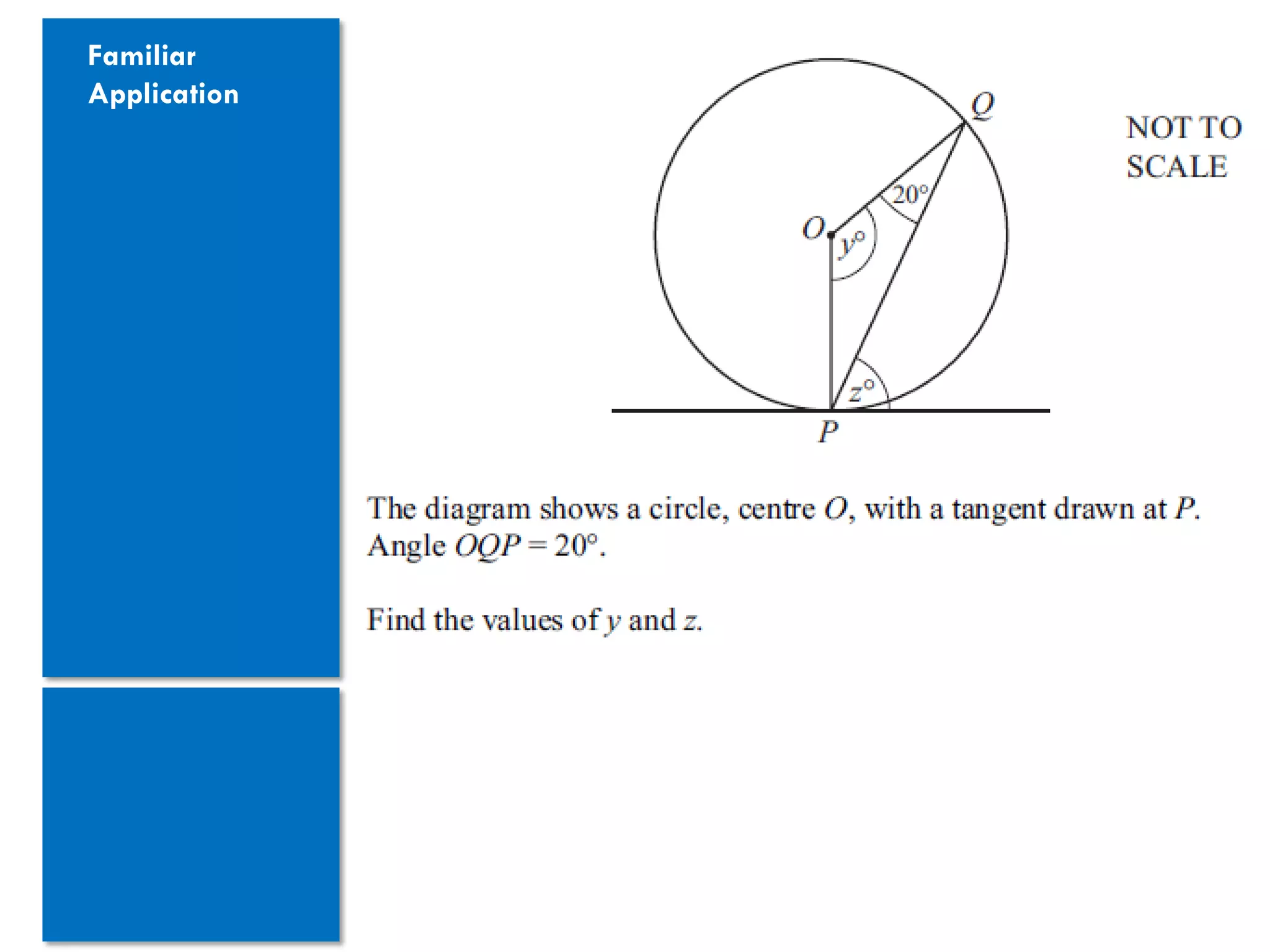 Familiar
Application
 