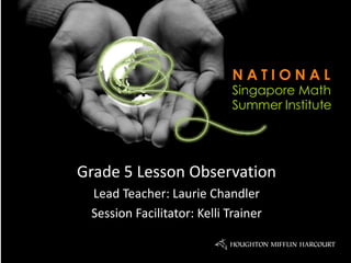 Grade 5 Lesson Observation Lead Teacher: Laurie Chandler Session Facilitator: Kelli Trainer 