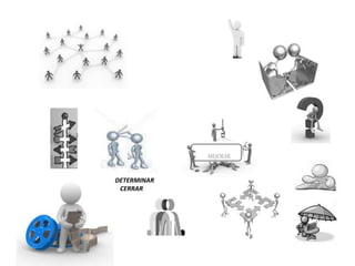 10. DETERMINAR 
CERRAR 
MEJORAR 
 