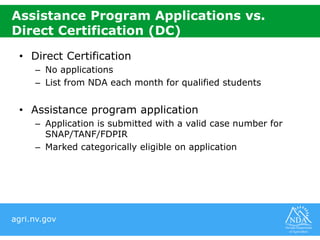 agri.nv.gov
Assistance Program Applications vs.
Direct Certification (DC)
• Direct Certification
– No applications
– List from NDA each month for qualified students
• Assistance program application
– Application is submitted with a valid case number for
SNAP/TANF/FDPIR
– Marked categorically eligible on application
 