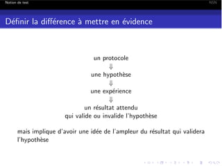 Notion de test

NSN

D´ﬁnir la di↵´rence ` mettre en ´vidence
e
e
a
e

un protocole
+
une hypoth`se
e
+
une exp´rience
e
+
un r´sultat attendu
e
qui valide ou invalide l’hypoth`se
e
mais implique d’avoir une id´e de l’ampleur du r´sultat qui validera
e
e
l’hypoth`se
e

 