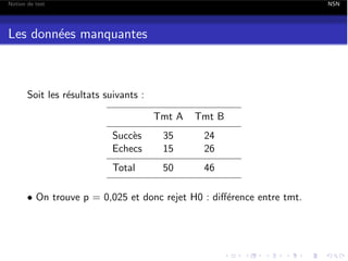 Notion de test

NSN

Les donn´es manquantes
e

Soit les r´sultats suivants :
e
Tmt A

Tmt B

Succ`s
e
Echecs

35
15

24
26

Total

50

46

• On trouve p = 0,025 et donc rejet H0 : di↵´rence entre tmt.
e

 