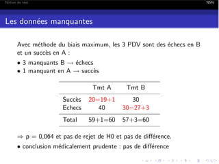 Notion de test

NSN

Les donn´es manquantes
e
Avec m´thode du biais maximum, les 3 PDV sont des ´checs en B
e
e
et un succ`s en A :
e
• 3 manquants B ! ´checs
e
• 1 manquant en A ! succ`s
e
Tmt A

Tmt B

Succ`s
e
Echecs

20=19+1
40

30
30=27+3

Total

59+1=60

57+3=60

) p = 0,064 et pas de rejet de H0 et pas de di↵´rence.
e
• conclusion m´dicalement prudente : pas de di↵´rence
e
e

 